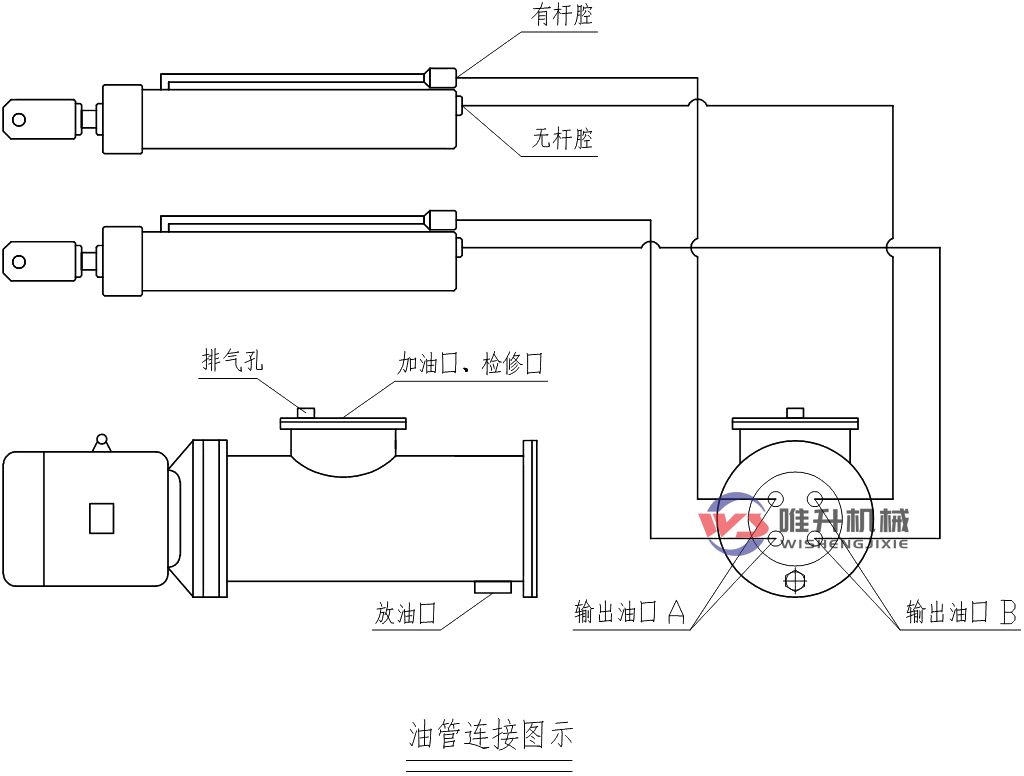 電液動(dòng)插板閥分體式電液推桿油口連接說(shuō)明！
